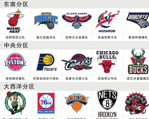 五支球队同